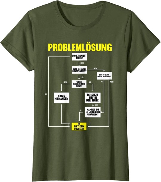 Elektroniker, Elektrotechnik Spruch-Design I Ingenieur Motiv T-Shirt