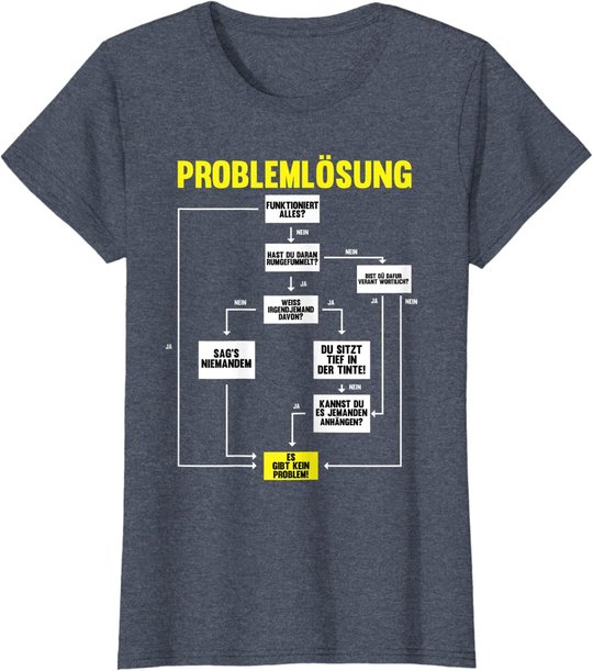 Elektroniker, Elektrotechnik Spruch-Design I Ingenieur Motiv T-Shirt