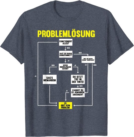 Elektroniker, Elektrotechnik Spruch-Design I Ingenieur Motiv T-Shirt