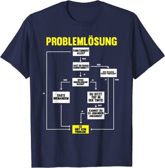 Elektroniker, Elektrotechnik Spruch-Design I Ingenieur Motiv T-Shirt