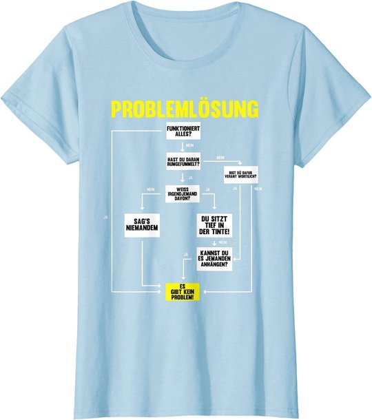 Elektroniker, Elektrotechnik Spruch-Design I Ingenieur Motiv T-Shirt