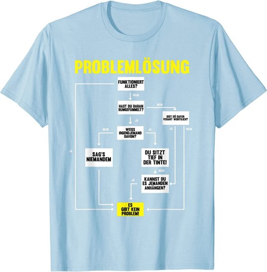 Elektroniker, Elektrotechnik Spruch-Design I Ingenieur Motiv T-Shirt