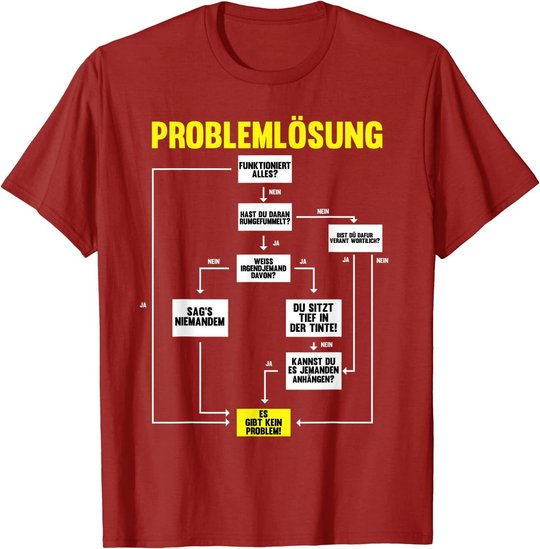 Elektroniker, Elektrotechnik Spruch-Design I Ingenieur Motiv T-Shirt