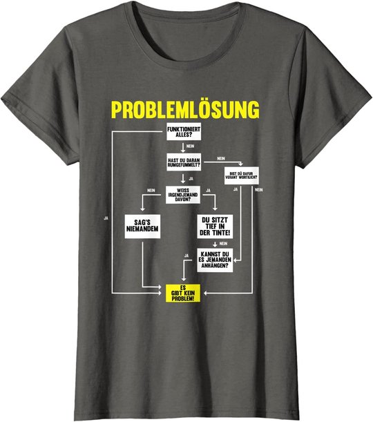 Elektroniker, Elektrotechnik Spruch-Design I Ingenieur Motiv T-Shirt