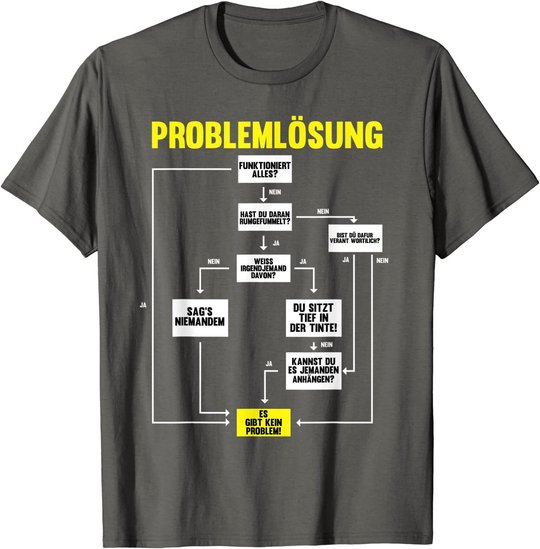 Elektroniker, Elektrotechnik Spruch-Design I Ingenieur Motiv T-Shirt