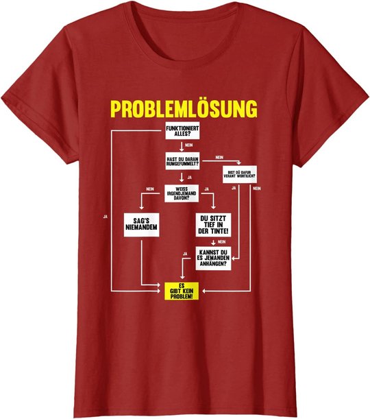 Elektroniker, Elektrotechnik Spruch-Design I Ingenieur Motiv T-Shirt