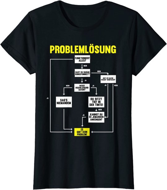 Elektroniker, Elektrotechnik Spruch-Design I Ingenieur Motiv T-Shirt