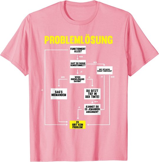 Elektroniker, Elektrotechnik Spruch-Design I Ingenieur Motiv T-Shirt