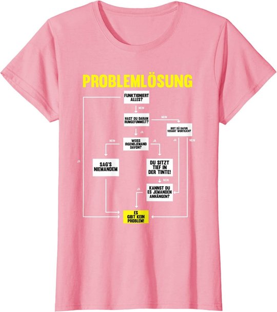 Elektroniker, Elektrotechnik Spruch-Design I Ingenieur Motiv T-Shirt