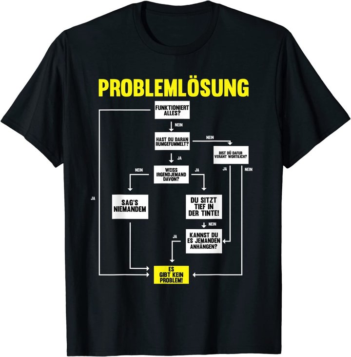 Elektroniker, Elektrotechnik Spruch-Design I Ingenieur Motiv T-Shirt