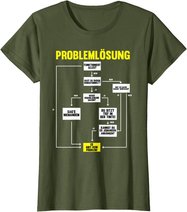 Elektroniker, Elektrotechnik Spruch-Design I Ingenieur Motiv T-Shirt