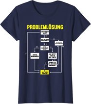 Elektroniker, Elektrotechnik Spruch-Design I Ingenieur Motiv T-Shirt