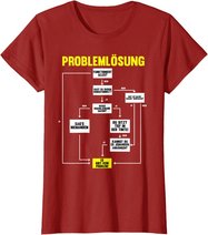 Elektroniker, Elektrotechnik Spruch-Design I Ingenieur Motiv T-Shirt