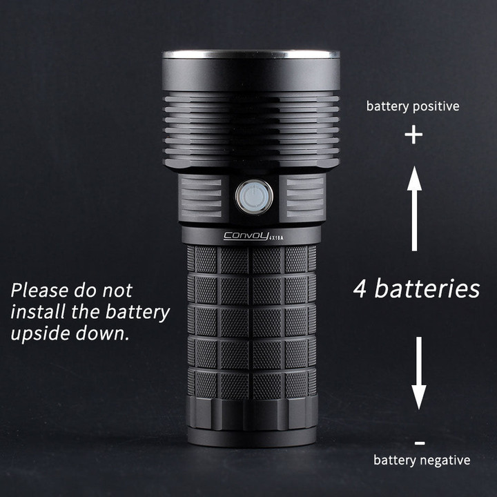 The brightest EDC Flashlight with temperature control and type-c charging interface