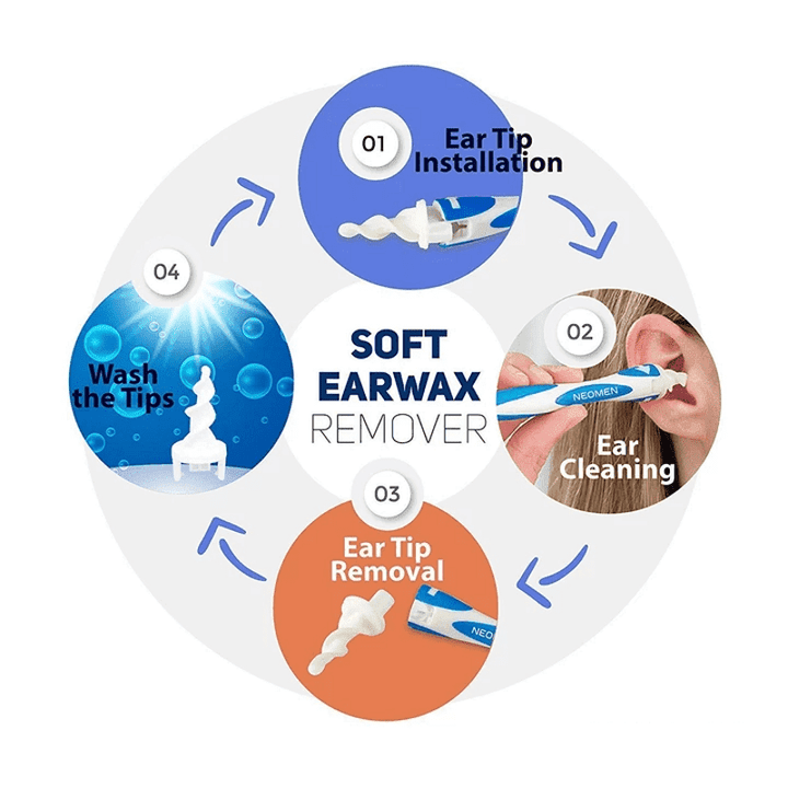 Spiral Ear Cleaner