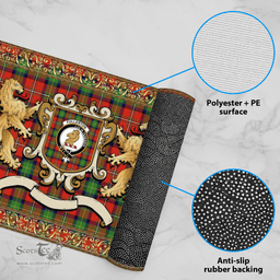 Scottish Fullerton Clan Tartan Badge Rampant Lion Tartan Plaid Doormat Scottish Plaid Tartan Plaid - ScotsTee - scotstee.com