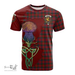 Scottish Nicolson Clan Tartan with Thistle and Scotland Map Tartan Plaid T Shirt Scottish Plaid Tartan Plaid - ScotsTee - scotstee.com