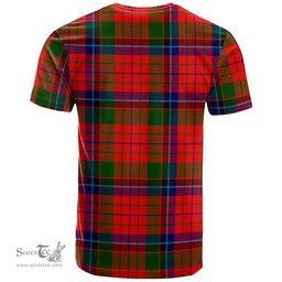Scottish MacNicol of Scorrybreac Its In My DNA Plaid Family Crest Tartan T Shirt Scottish Plaid Tartan Plaid - ScotsTee - scotstee.com