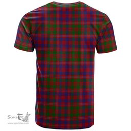 Scottish MacColl Hunting Its In My DNA Plaid Family Crest Tartan T Shirt Scottish Plaid Tartan Plaid - ScotsTee - scotstee.com