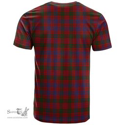 Scottish Ross 08 Its In My DNA Plaid Family Crest Tartan T Shirt Scottish Plaid Tartan Plaid - ScotsTee - scotstee.com