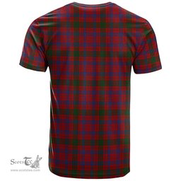 Scottish Ross 05 Its In My DNA Plaid Family Crest Tartan T Shirt Scottish Plaid Tartan Plaid - ScotsTee - scotstee.com