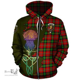 Scottish Fullerton Clan Tartan Crest with Thistle and Scotland Map Tartan Plaid Hoodie Scottish Plaid Tartan Plaid - ScotsTee - scotstee.com