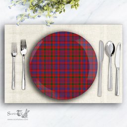 ScotsTee Shop Scottish Murray of Tullibardine Ceramic Tartan Plate