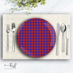 ScotsTee Shop Scottish Richardson Ceramic Tartan Plate