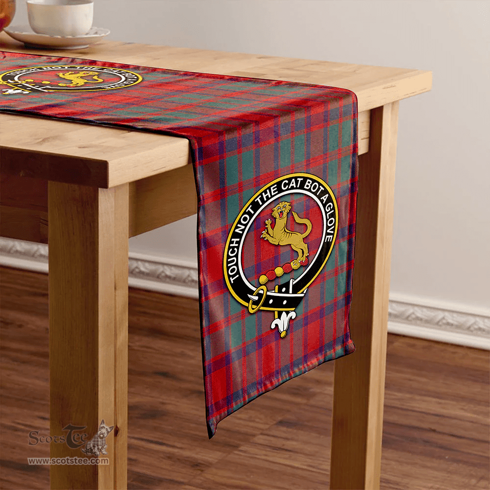 Scottish Caledonian (MacKintosh #3) Weathered Clan Tartan Table Runner Clan Tartan Table Runner - Crest Classic Scottish Plaid Tartan Plaid