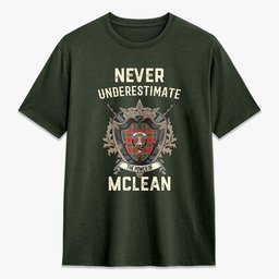 ScotsTee Shop McLean of Duart Modern Crest Tartan T-shirt Never Underestimate Style