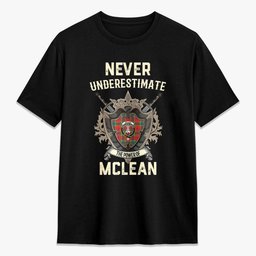 ScotsTee Shop McLean of Duart Modern Crest Tartan T-shirt Never Underestimate Style