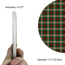 ScotsTee Shop Scottish Hohenzollern Staff Tartan Drinks Coasters – Wood, Rubber, Ceramic