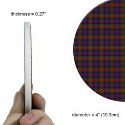 ScotsTee Shop Scottish MacLagan of Glenquiech Tartan Drinks Coasters – Wood, Rubber, Ceramic