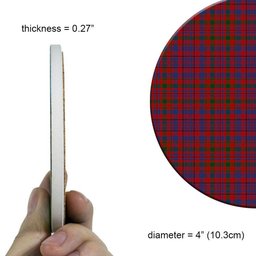 ScotsTee Shop Scottish Murray of Tullibardine Tartan Drinks Coasters – Wood, Rubber, Ceramic