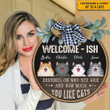 Depends On Who You Are And How Much You Like Cat Door Sign N369 HN590