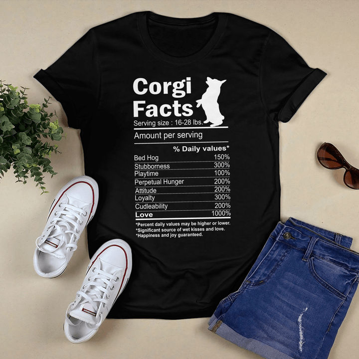 Corgi facts