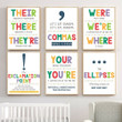 English Grammar Punctuation Wall Poster