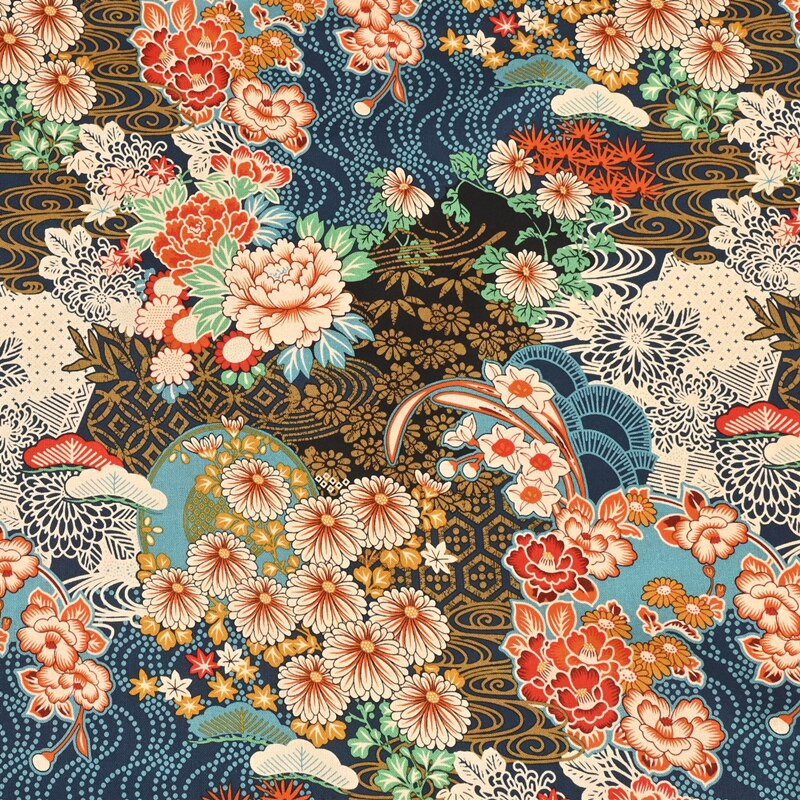 Sewing Project Textures