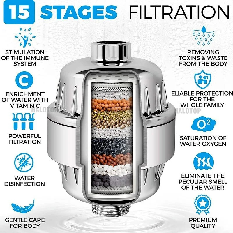 20 Stages Shower Water Filters