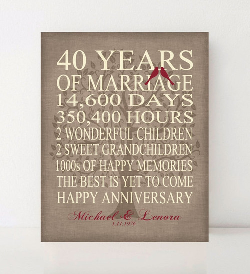 40th Wedding Anniversary Wall Art, Personalized Gift For Anniversary Wedding Canvas, 40 Years Of Marriage, Gift For Wife, Husband
