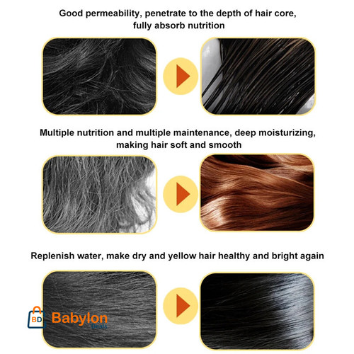 30ml Ginger Hair Care Essential Oil 7 Day Improves Scalp Environment Hair Loss Treatment Hair Growth Care