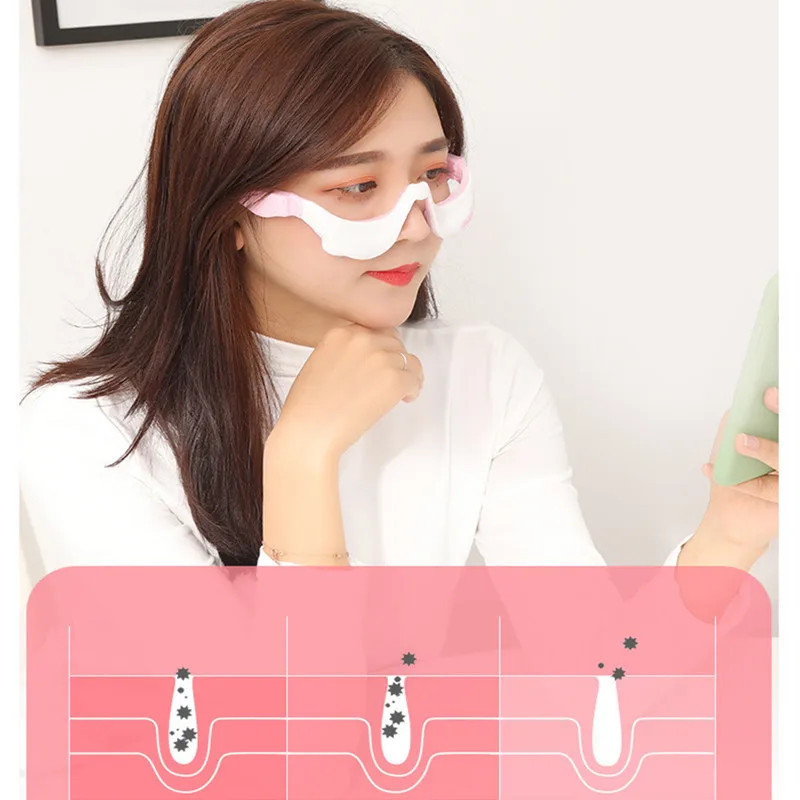 Eyeglam – Anti-aging Ems & Redlight Under-eye Glasses