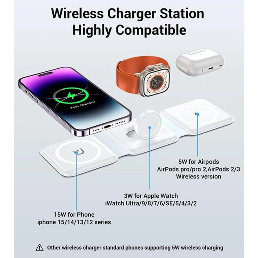 🔥Summer Hot Save 49% Off🔥the Ultimate 3-in-1 Charger – Transactione