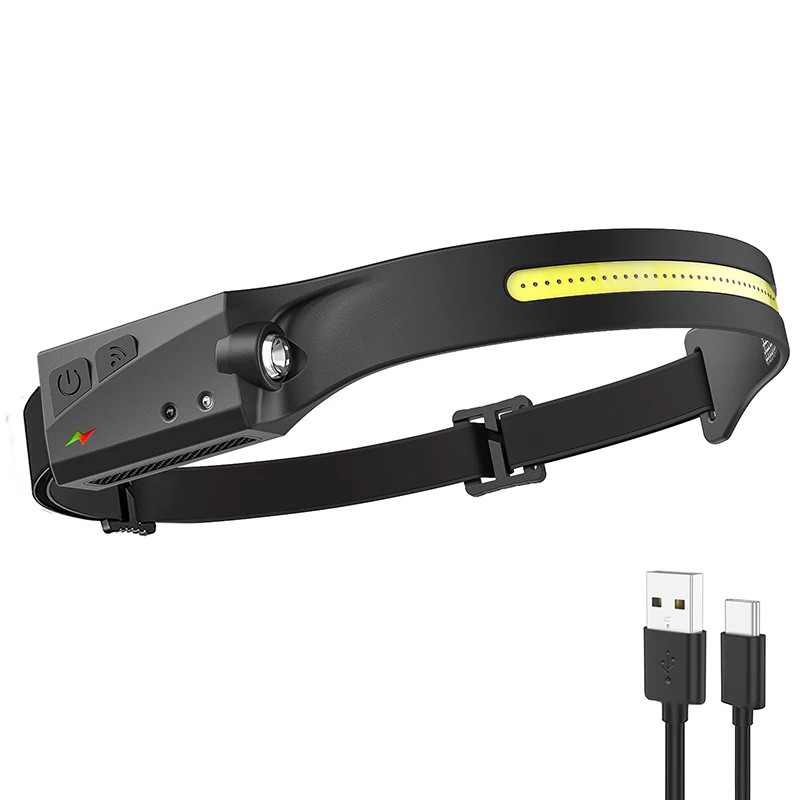 Lumi-beam – Led Headlight