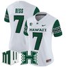 Women's Hawai'i Rainbow Warriors 2025 Vapor Limited Jersey - All Stitched