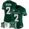 Women's Hawai'i Rainbow Warriors 2025 Vapor Limited Jersey - All Stitched