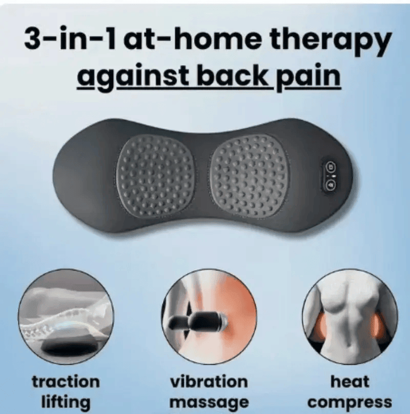 CoreRelief 3-in-1 At-Home Back Therapy - Home Core - AFlorest