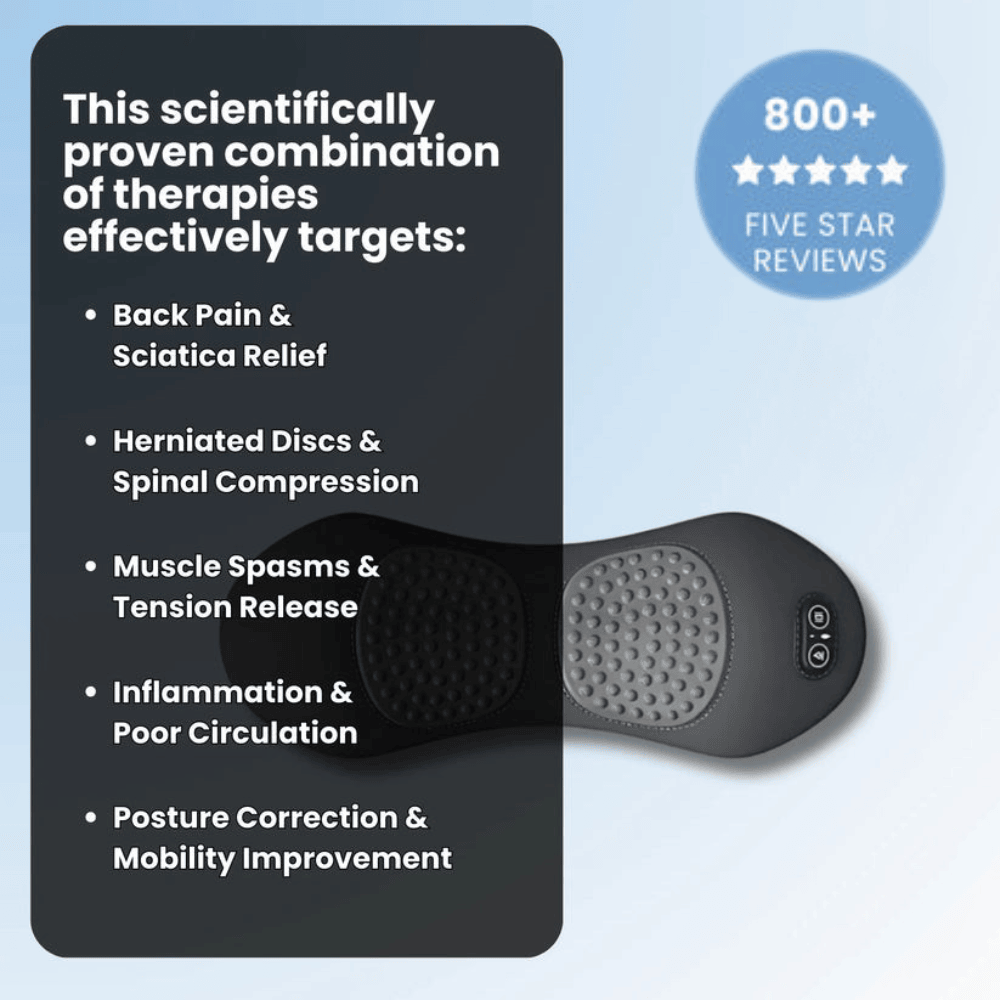 CoreRelief 3-in-1 At-Home Back Therapy - Home Core - AFlorest