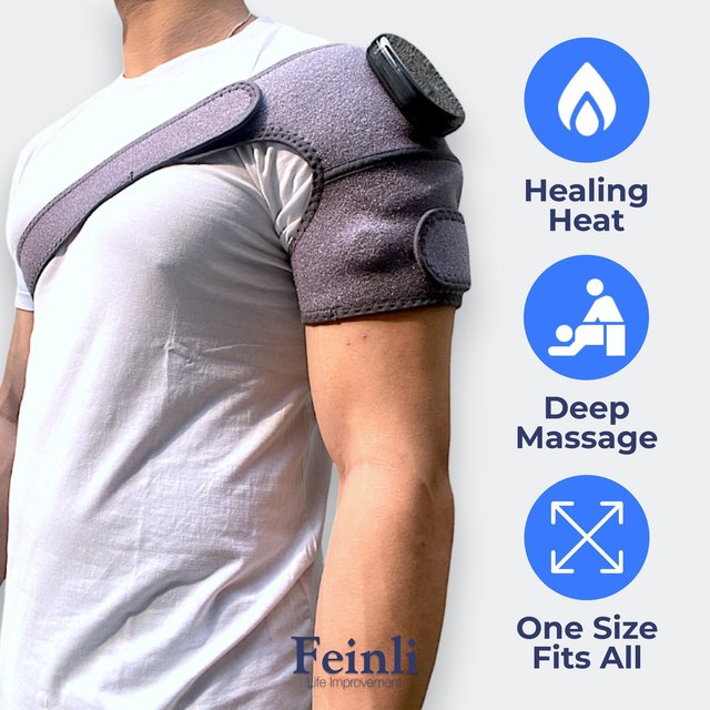 ThermaFlex – Cure Muscle And Joint Pain