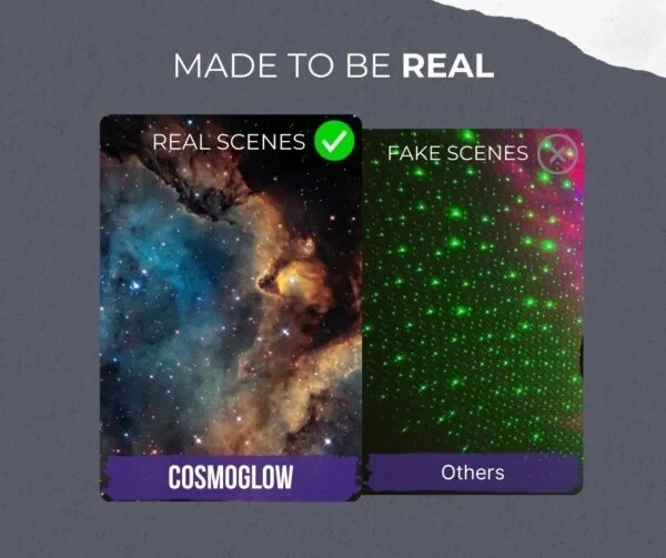 CosmoGlow Stellar Galaxy Projector